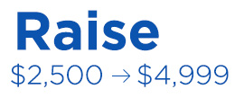 raise 2,500 - $4,999 